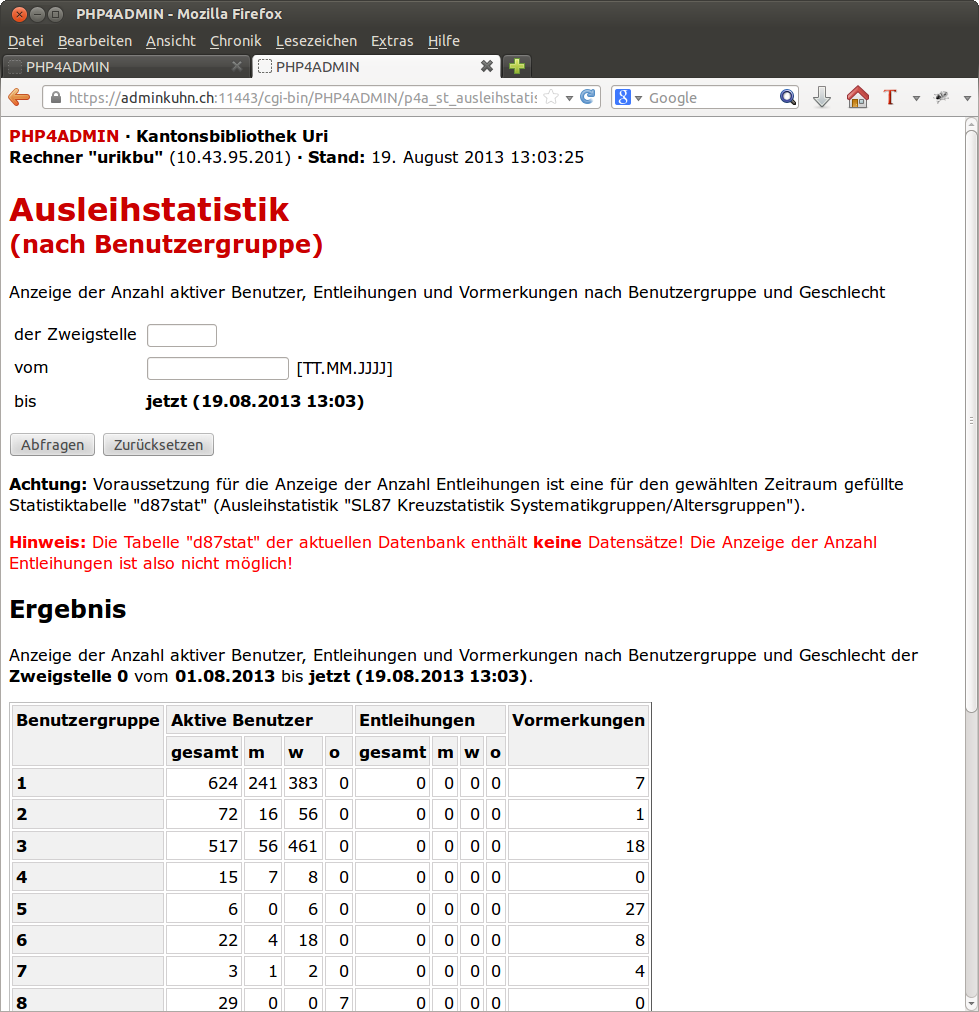 AK PHP4ADMIN p4a st ausleihstatistik nachbenutzergruppe.php01.png