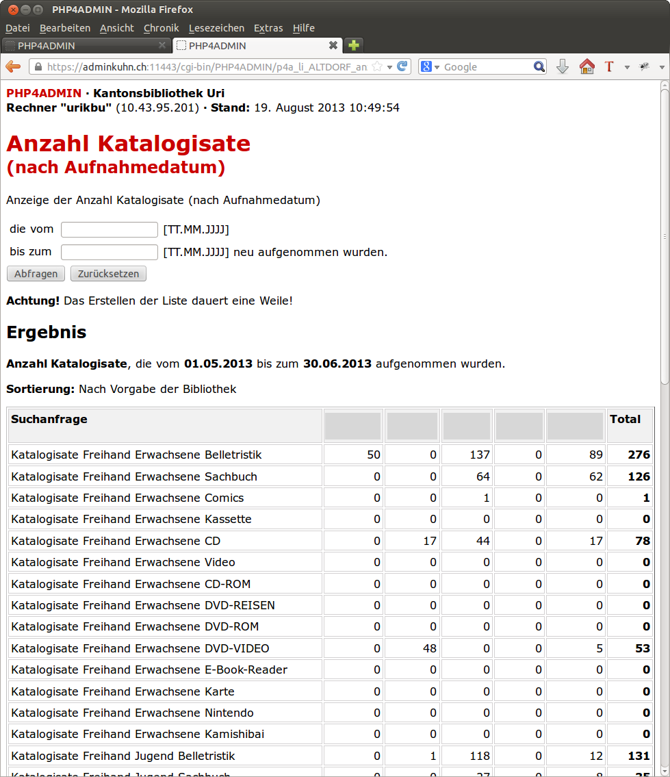 AK PHP4ADMIN p4a li ALTDORF anzahlkatalogisate nachaufnahmedatum.php01.png