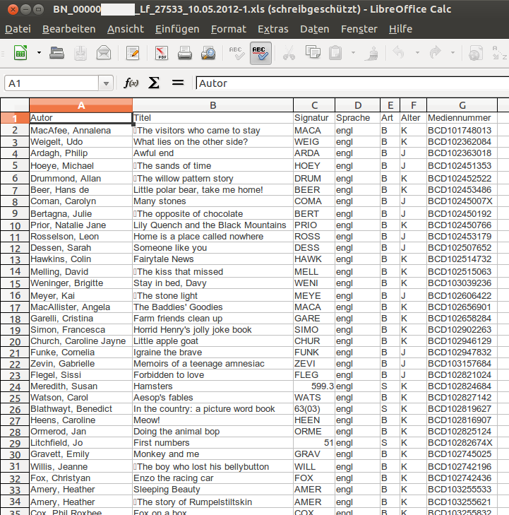 Als XLS-Datei herunter-geladene und in Libre-office Calc angezeigte Daten