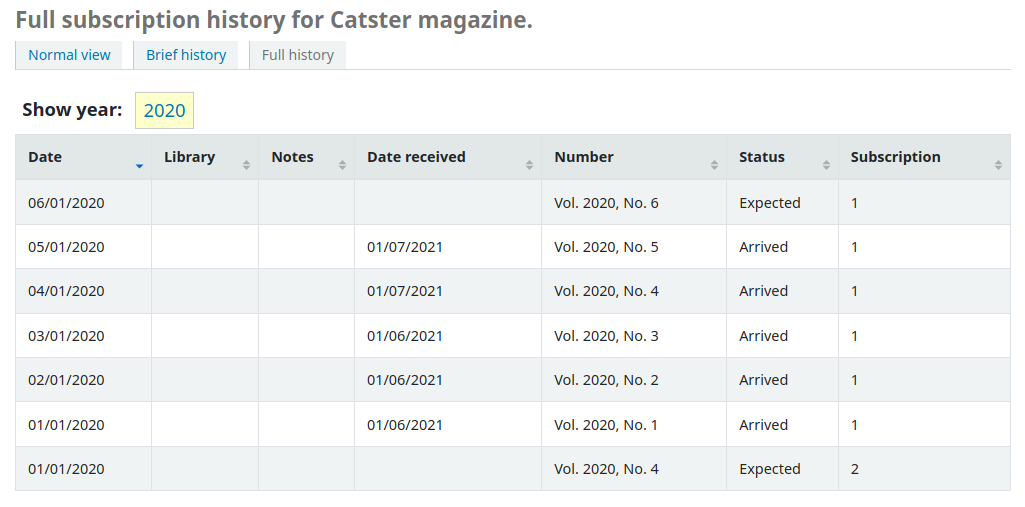 Full history of a subscription in the OPAC