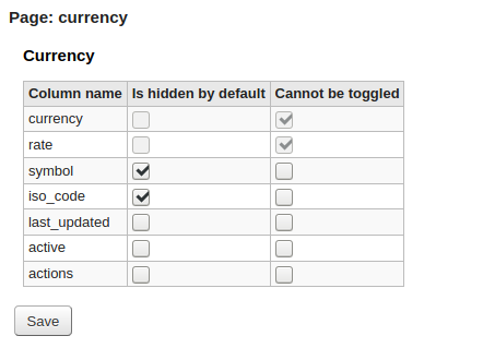 The currencies table settings, the symbol and ISO code columns are marked as hidden