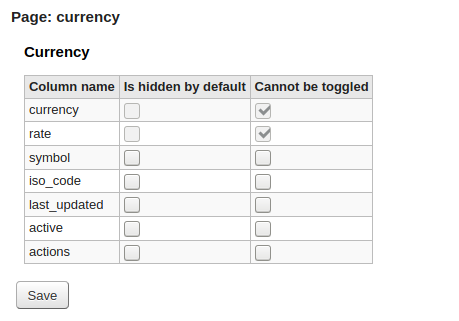 The currencies table settings, no columns are marked as hidden