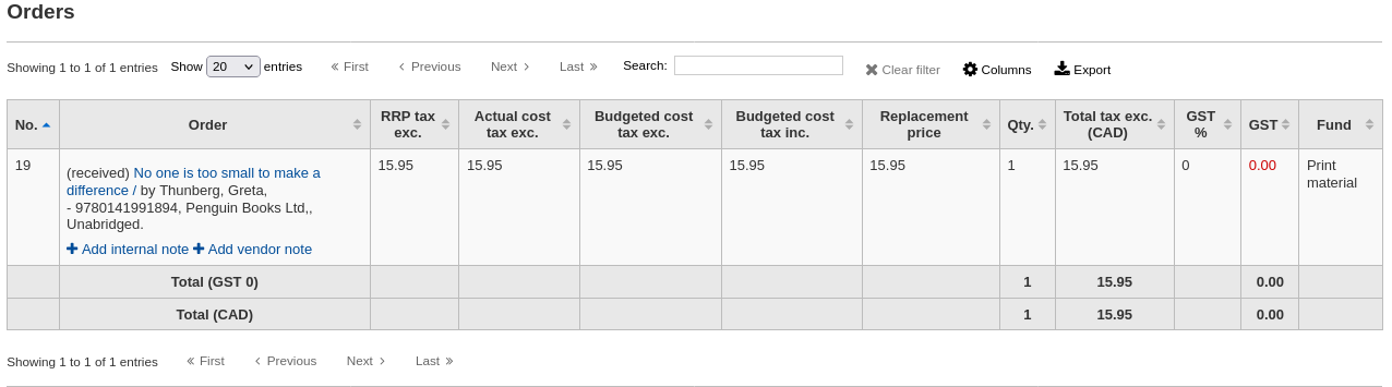 A received order in a basket